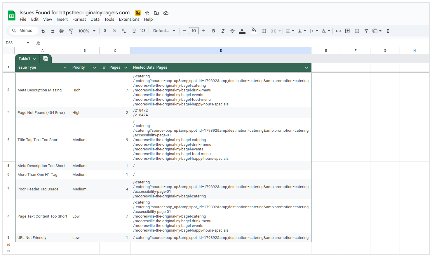 CSV export of crawl data